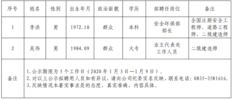 澳门红姐工作室