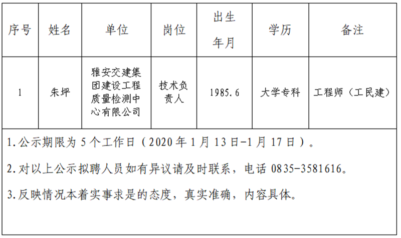 澳门红姐工作室