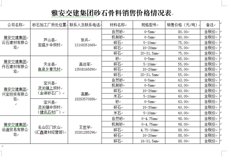 澳门红姐工作室