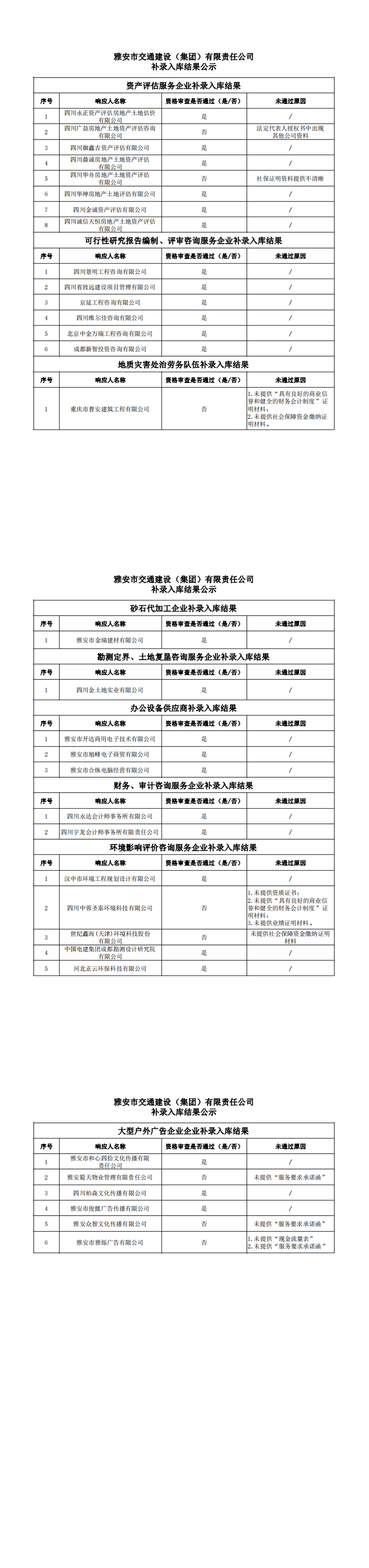 澳门红姐工作室