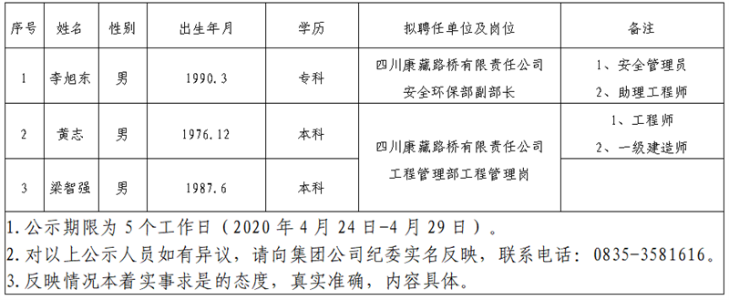 澳门红姐工作室