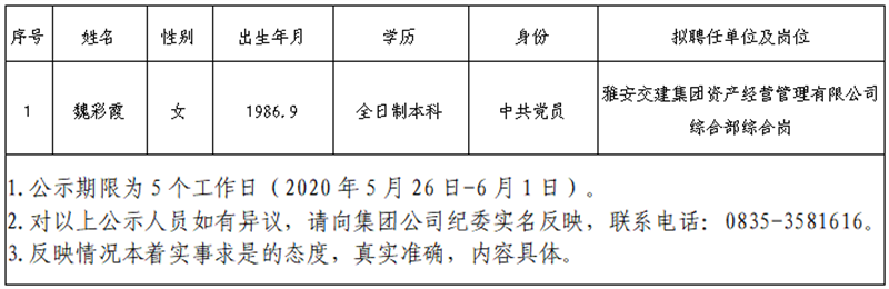 澳门红姐工作室