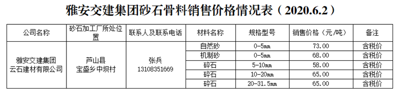 澳门红姐工作室