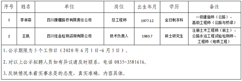 澳门红姐工作室