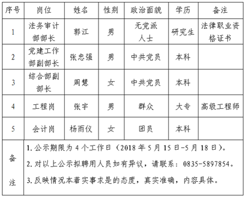 澳门红姐工作室