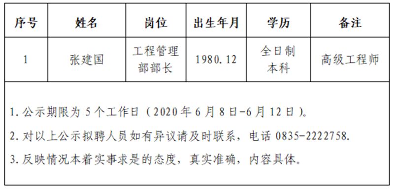 澳门红姐工作室