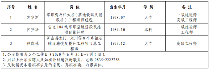 澳门红姐工作室