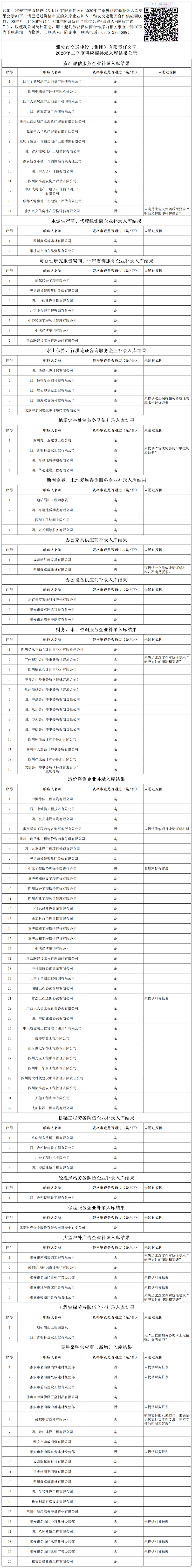 澳门红姐工作室