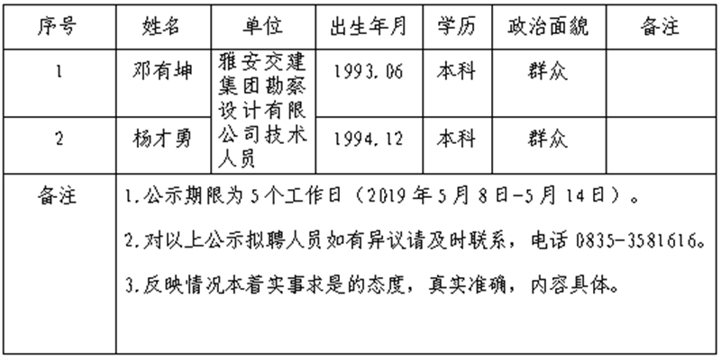 澳门红姐工作室