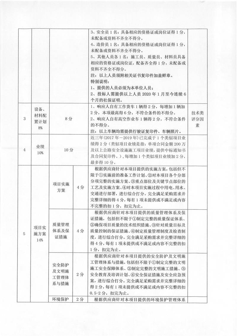 澳门红姐工作室