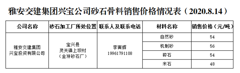 澳门红姐工作室