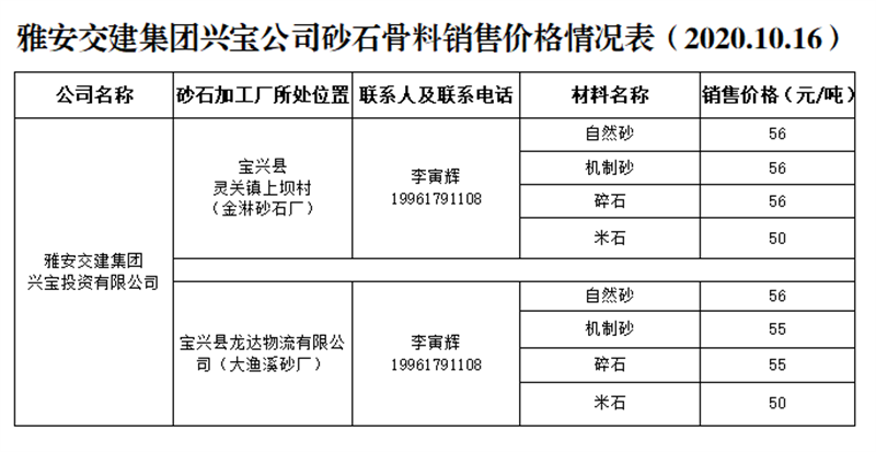 澳门红姐工作室