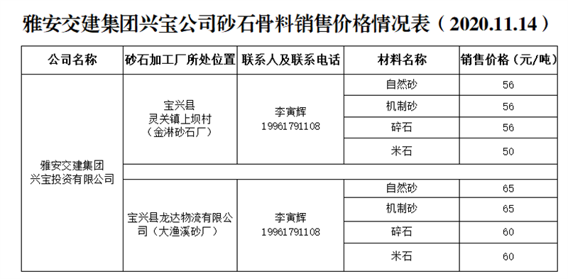 澳门红姐工作室