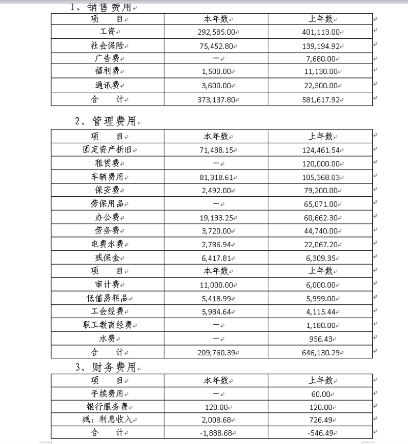 澳门红姐工作室