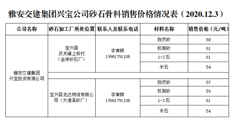 澳门红姐工作室