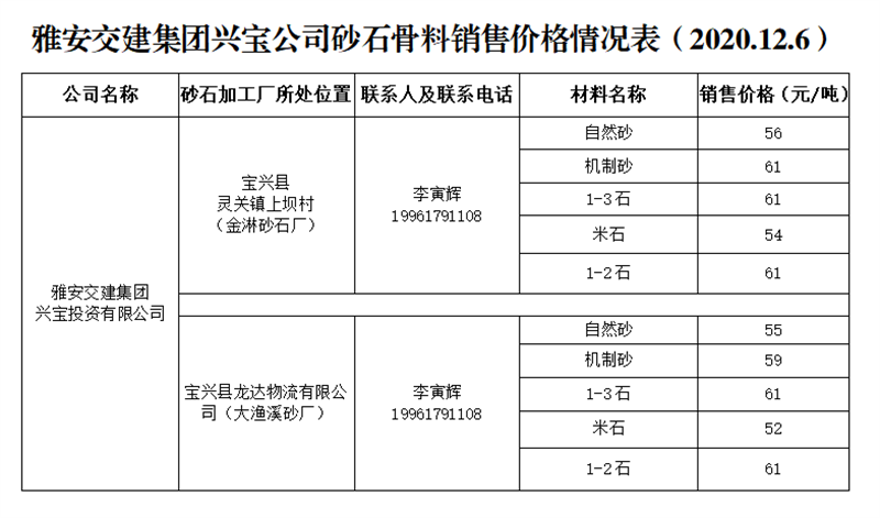 澳门红姐工作室