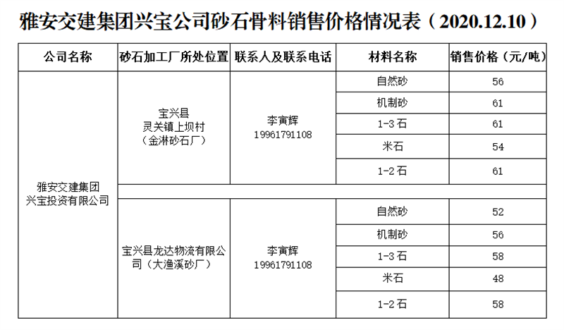 澳门红姐工作室