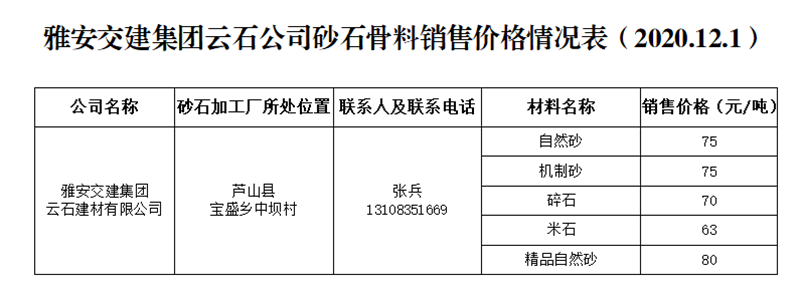 澳门红姐工作室