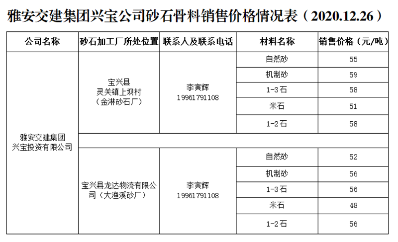 澳门红姐工作室