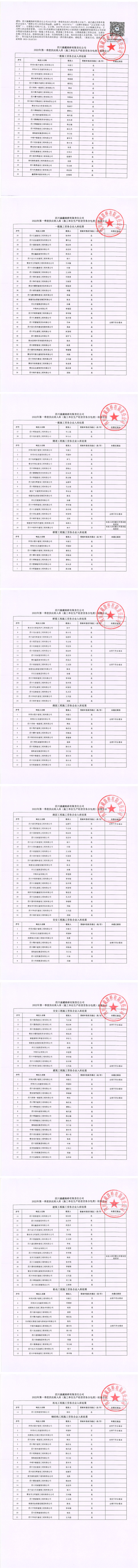 澳门红姐工作室