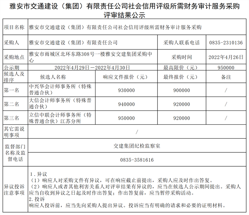 澳门红姐工作室