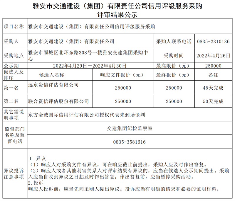 澳门红姐工作室