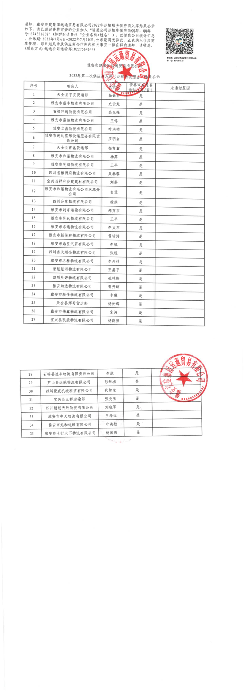 澳门红姐工作室