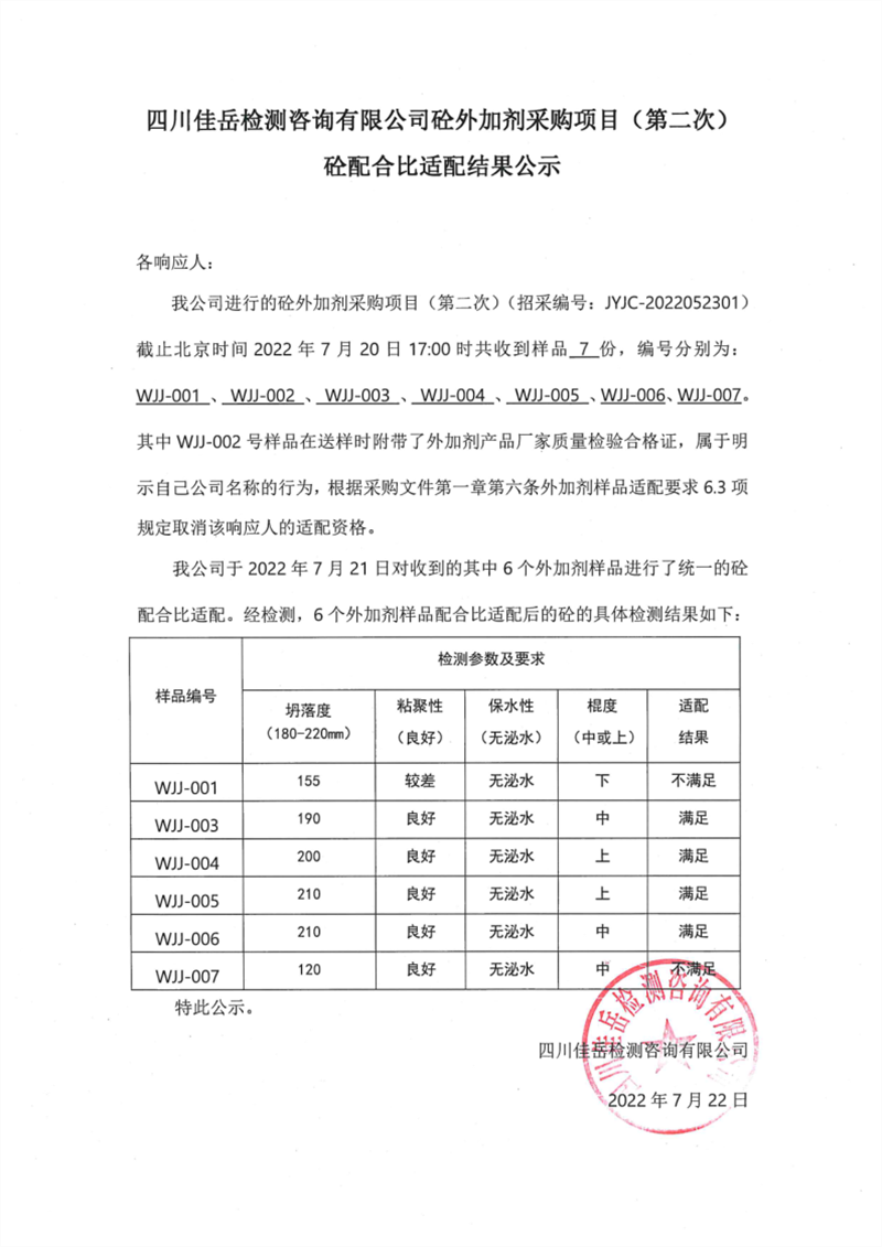 澳门红姐工作室