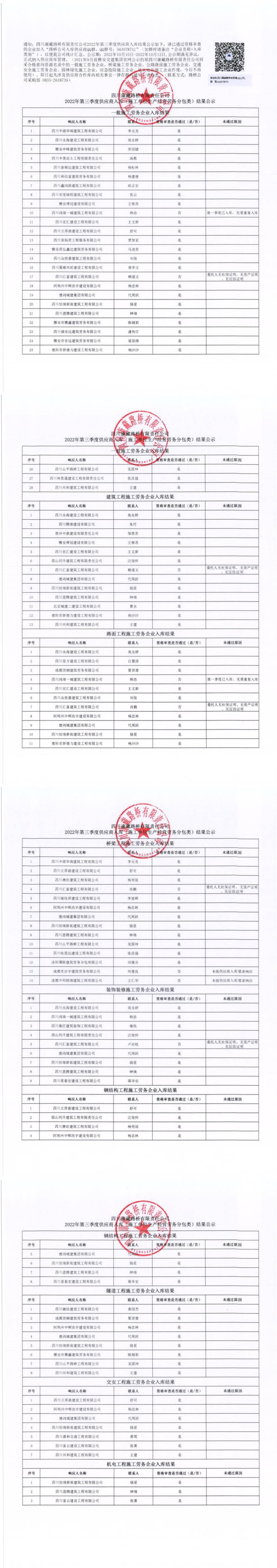 澳门红姐工作室