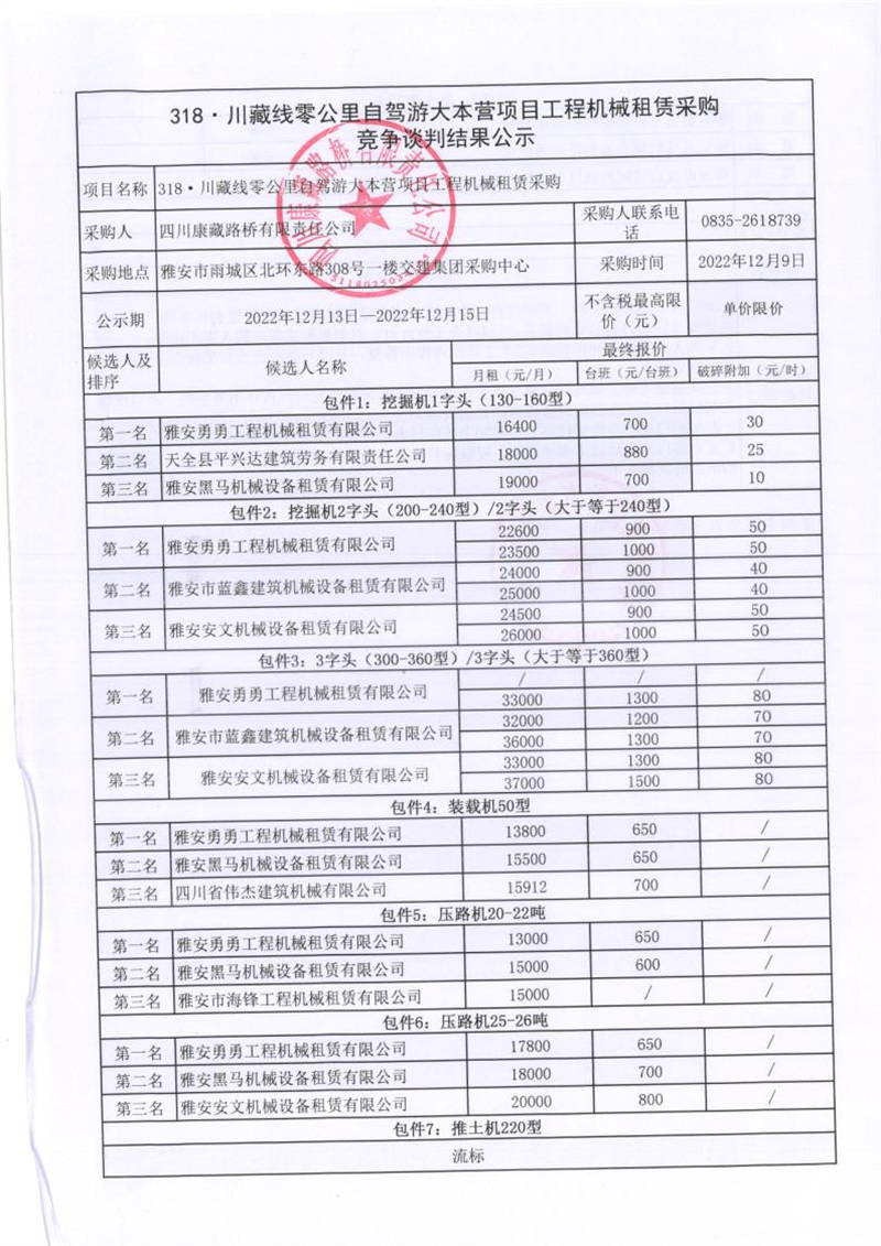 澳门红姐工作室