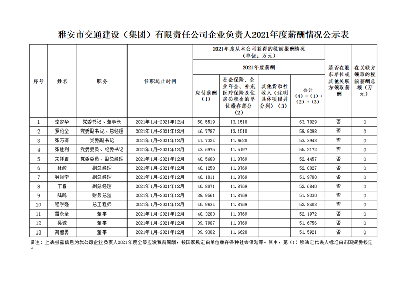 澳门红姐工作室