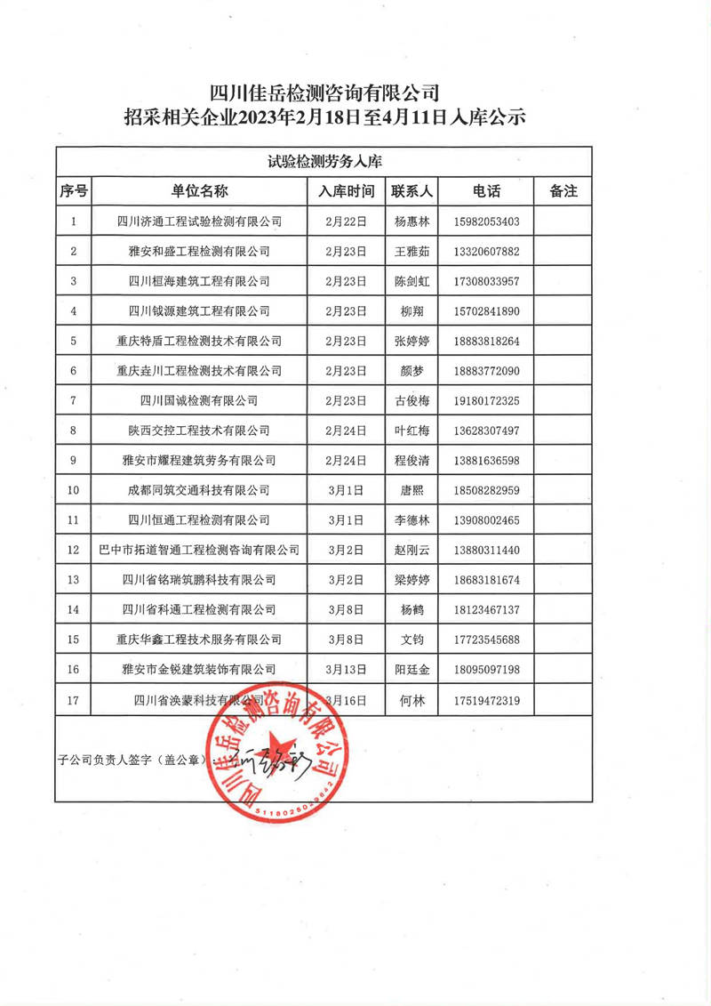 澳门红姐工作室