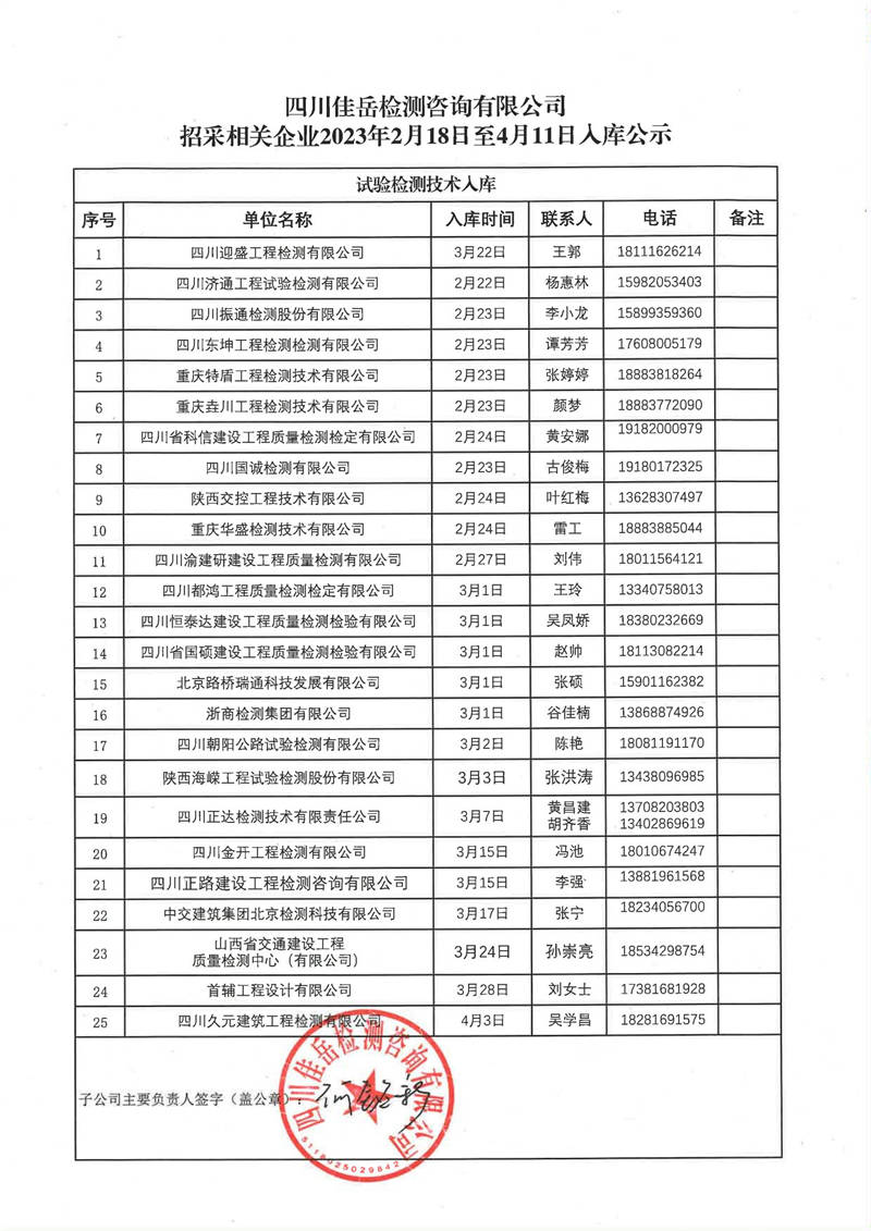 澳门红姐工作室