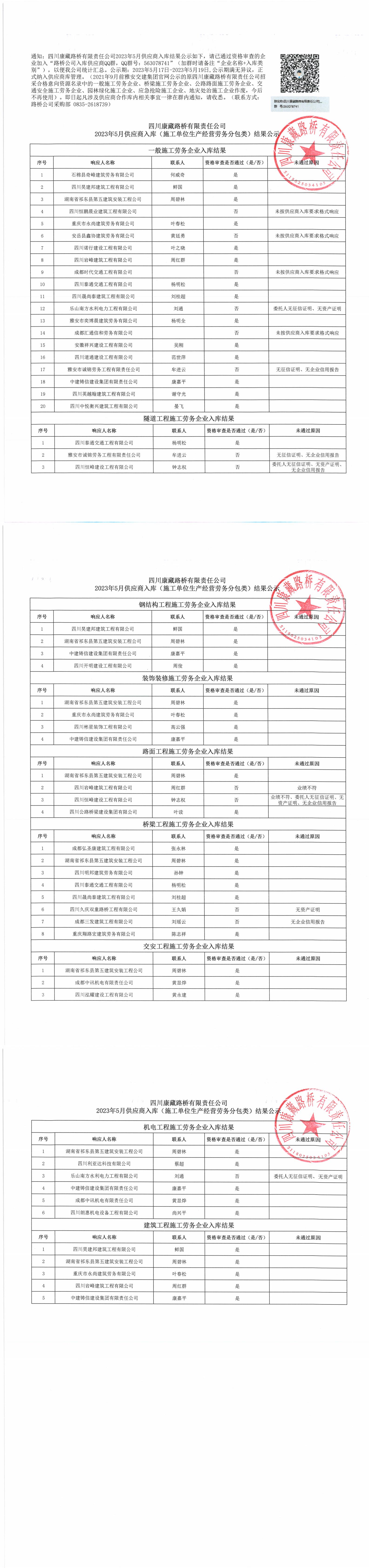 澳门红姐工作室