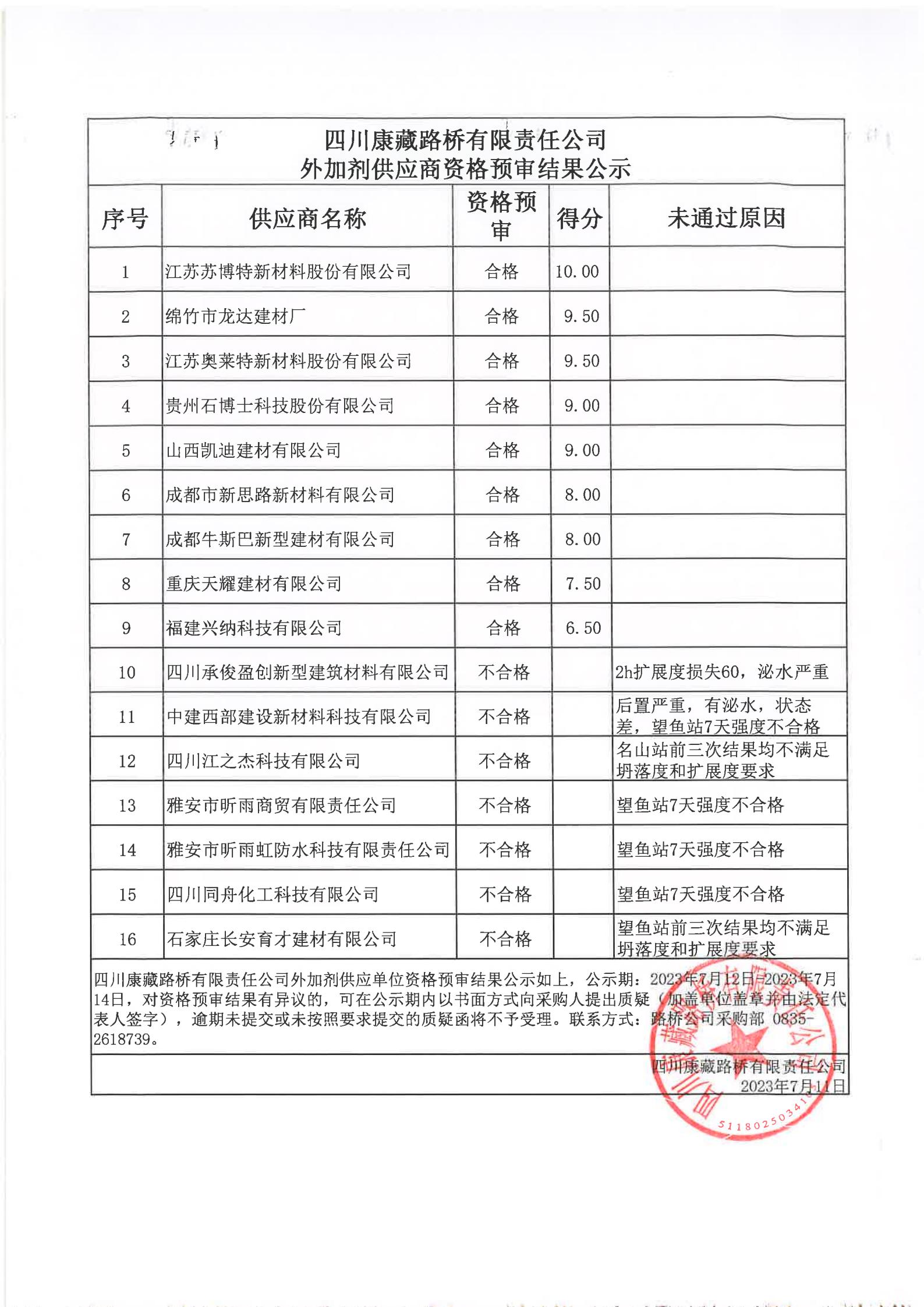 澳门红姐工作室