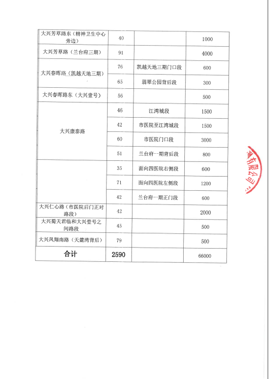 澳门红姐工作室