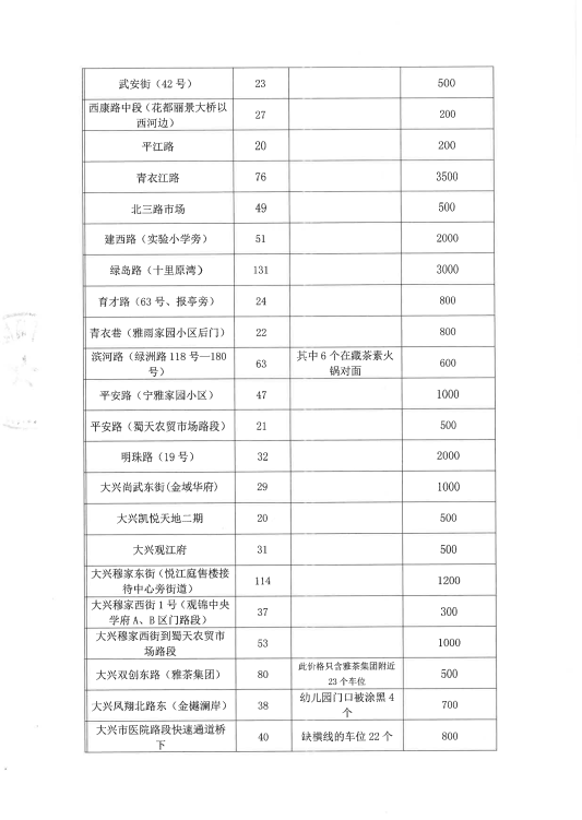 澳门红姐工作室