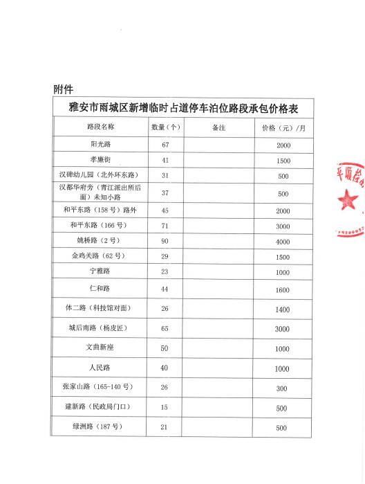 澳门红姐工作室