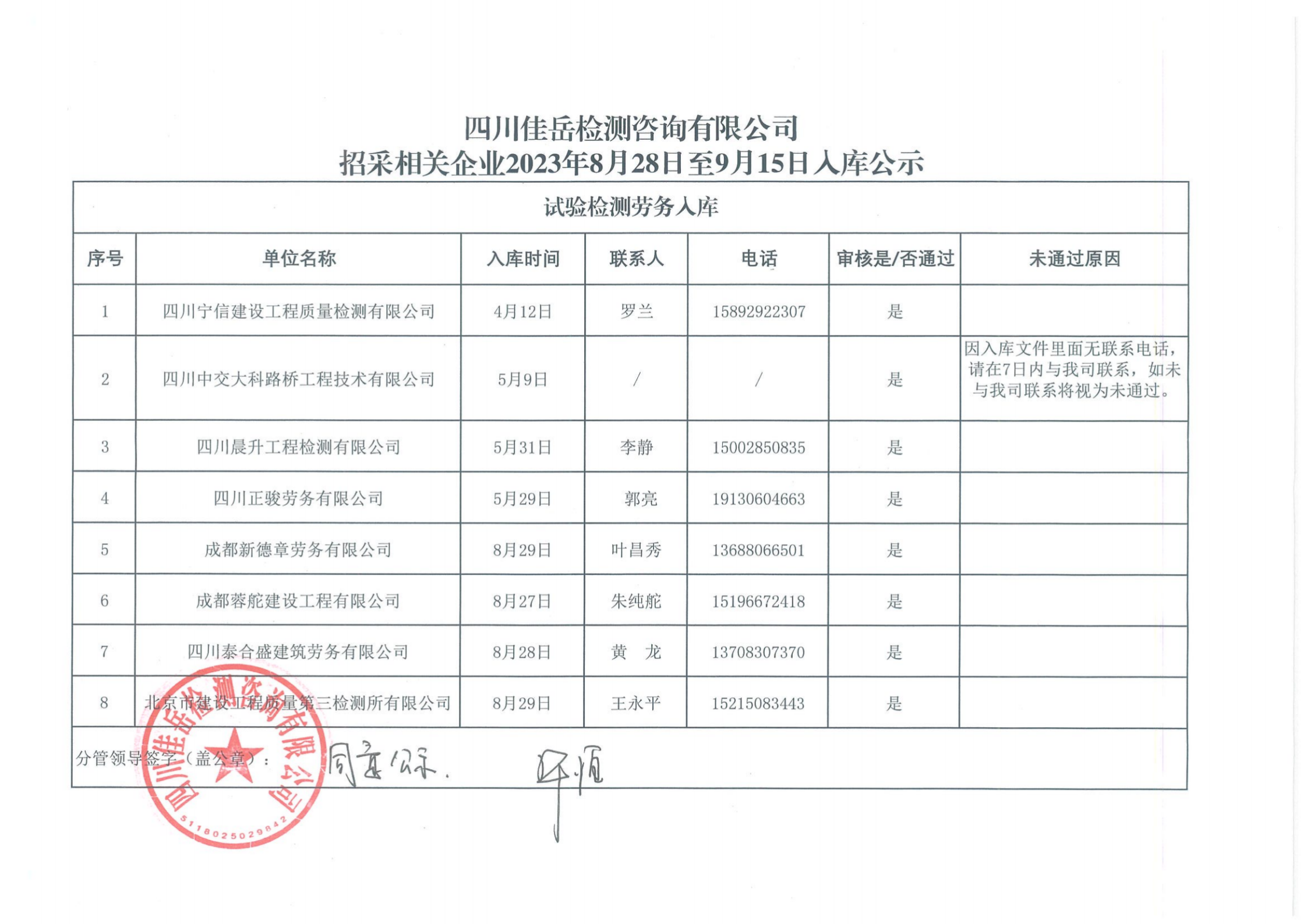 澳门红姐工作室