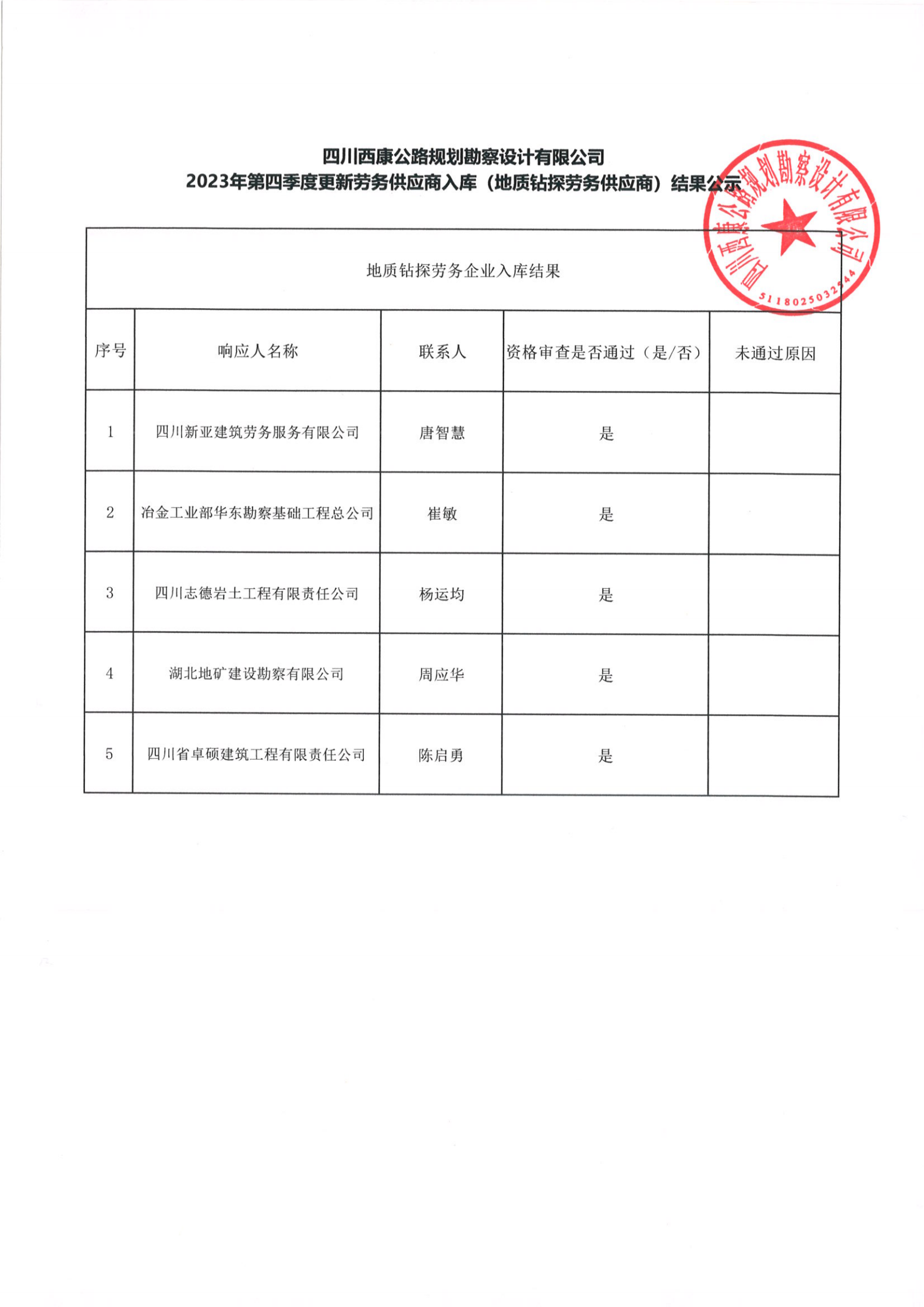 澳门红姐工作室