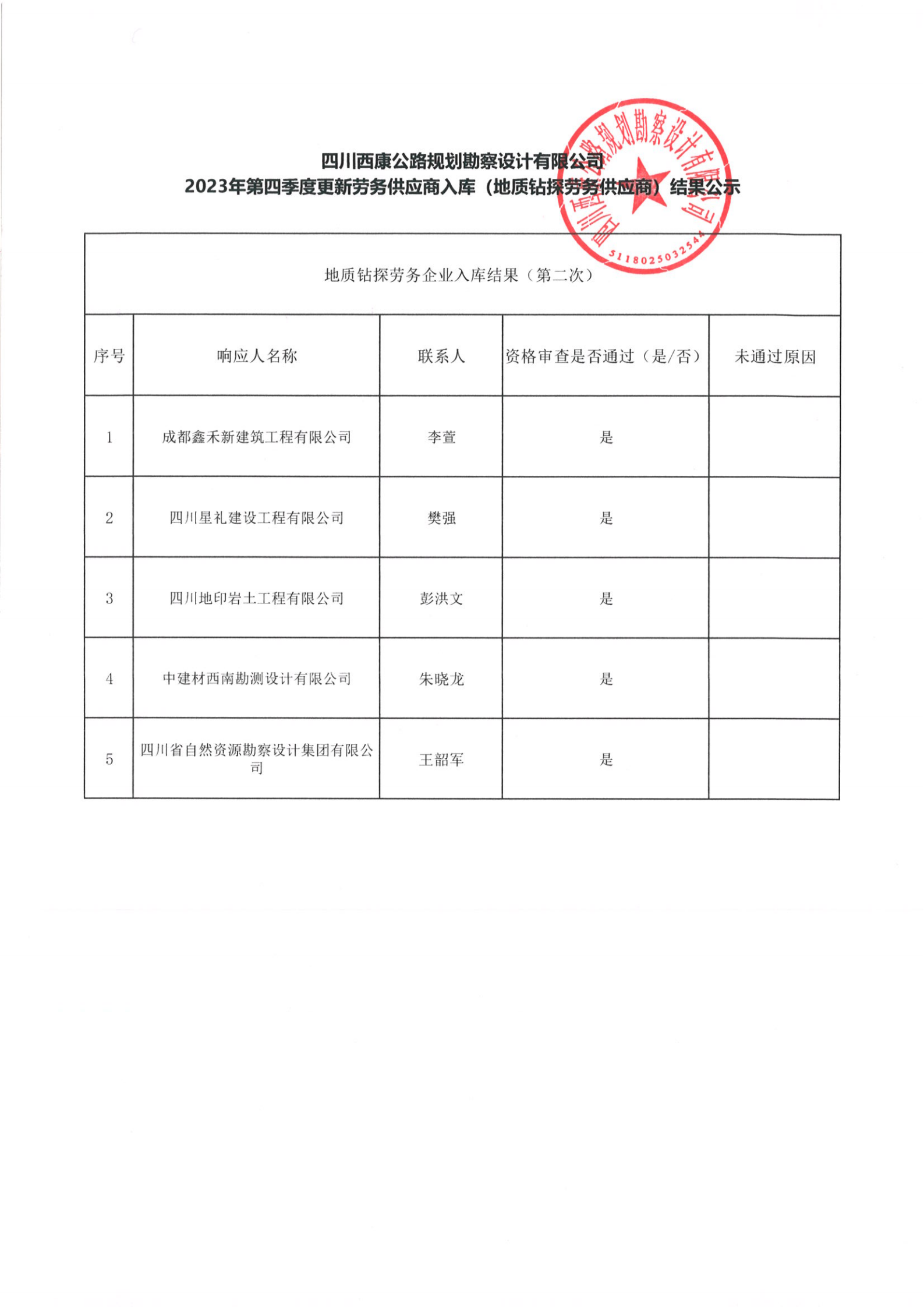 澳门红姐工作室