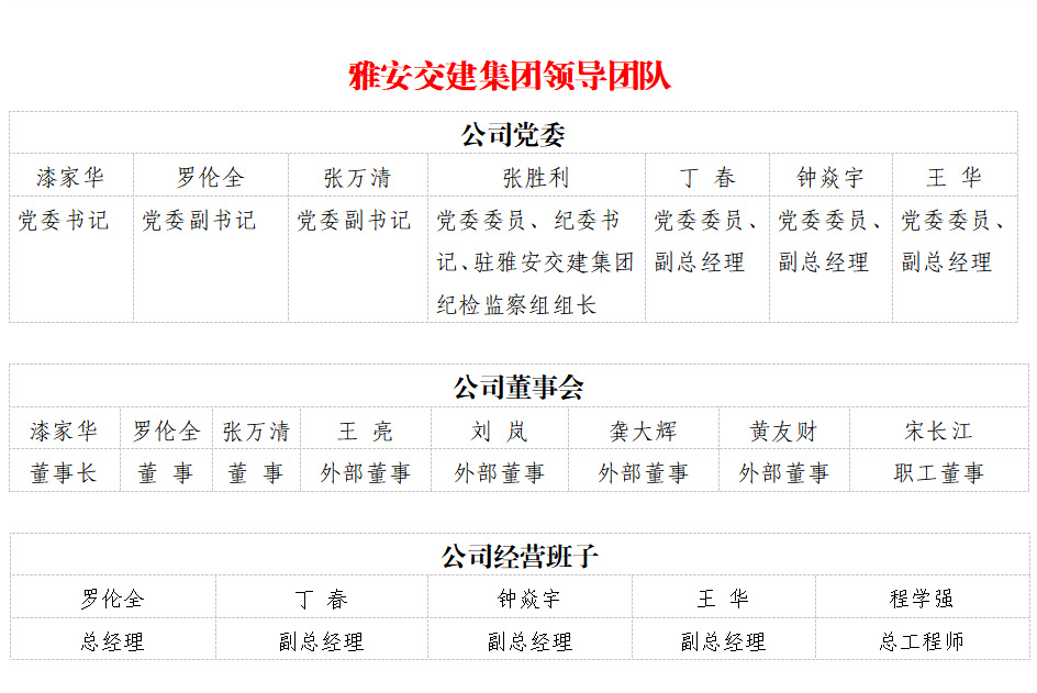 澳门红姐工作室