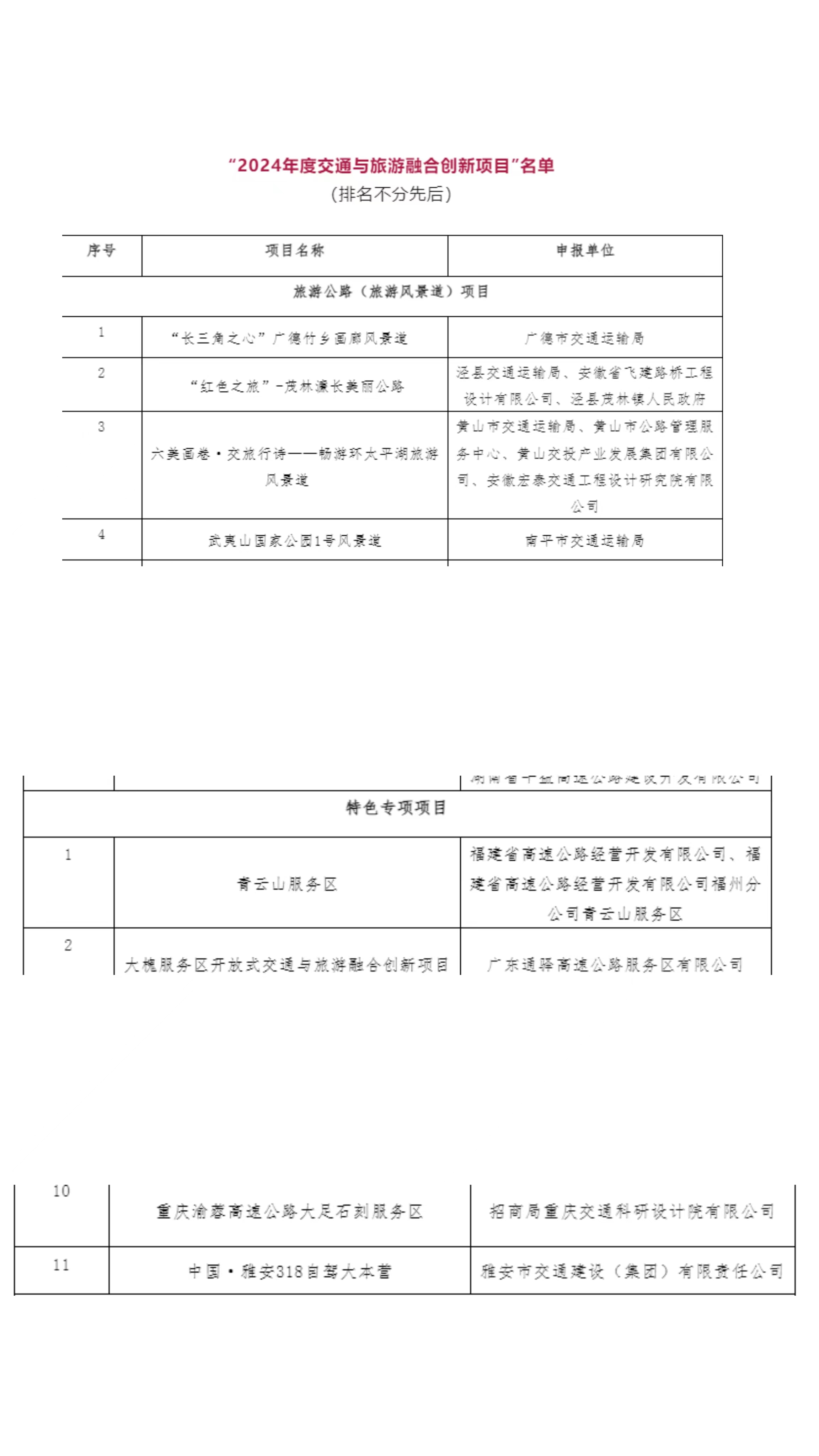 澳门红姐工作室