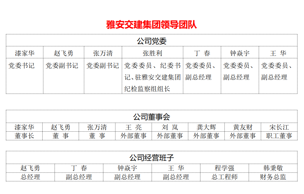 澳门红姐工作室