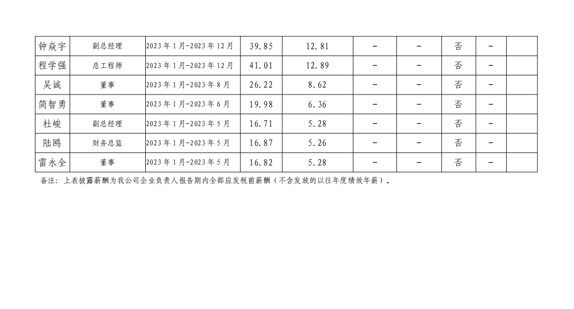 澳门红姐工作室