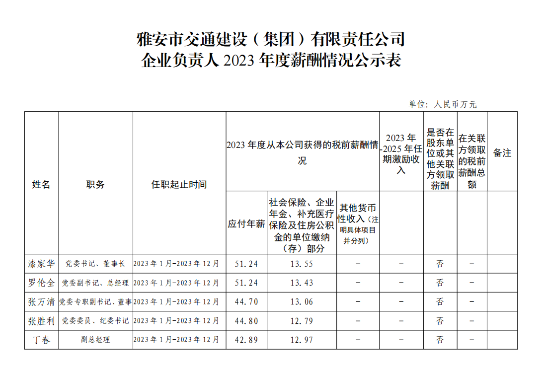 澳门红姐工作室