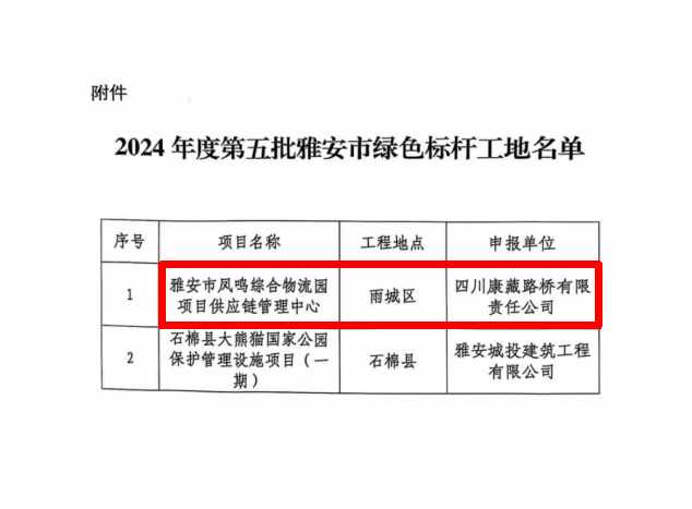 澳门红姐工作室